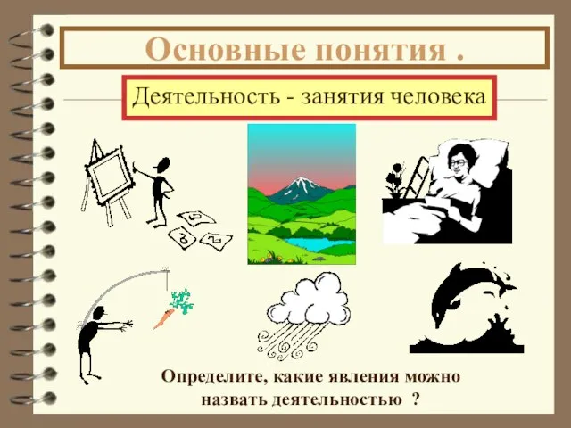 Деятельность - занятия человека Определите, какие явления можно назвать деятельностью ? Основные понятия .