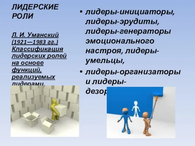 ЛИДЕРСКИЕ РОЛИ лидеры-инициаторы, лидеры-эрудиты, лидеры-генераторы эмоционального настроя, лидеры-умельцы, лидеры-организаторы и лидеры-дезорганизаторы.