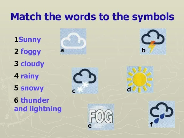 Match the words to the symbols 1Sunny 2 foggy 3 cloudy