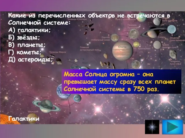 Какие из перечисленных объектов не встречаются в Солнечной системе: А) галактики;