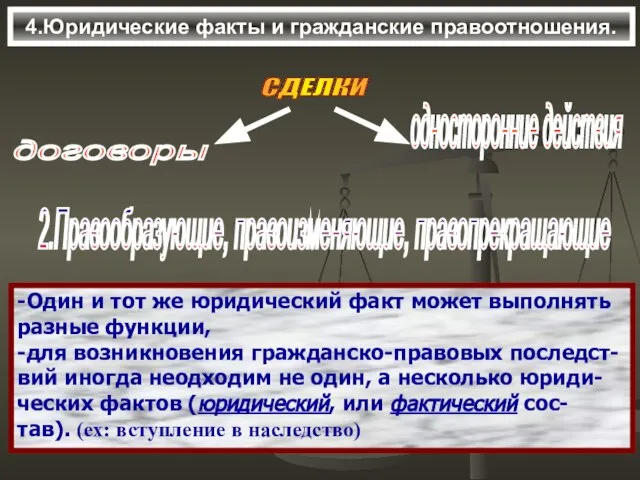 4.Юридические факты и гражданские правоотношения. СДЕЛКИ 2.Правообразующие, правоизменяющие, правопрекращающие -Один и