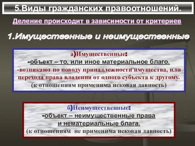 5.Виды гражданских правоотношений. Деление происходит в зависимости от критериев 1.Имущественные и