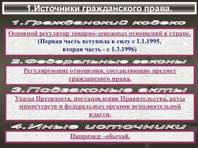 1.Источники гражданского права. 1.Гражданский кодекс Основной регулятор товарно-денежных отношений в стране.