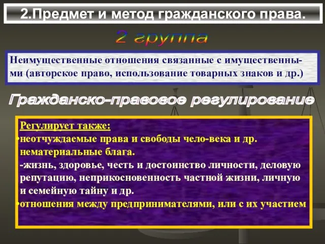 2.Предмет и метод гражданского права. Неимущественные отношения связанные с имущественны-ми (авторское