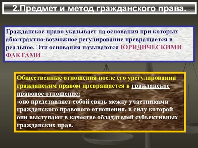 2.Предмет и метод гражданского права. Гражданское право указывает на основания при