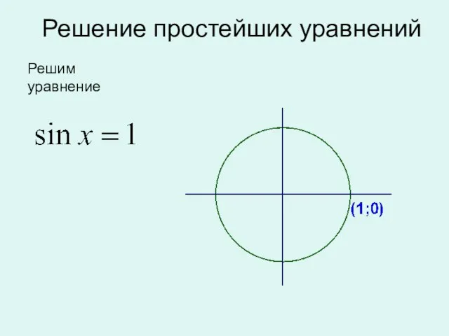 Решение простейших уравнений Решим уравнение