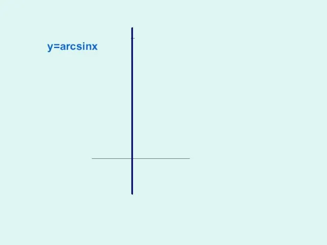 y=arcsinx