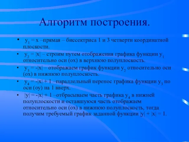 Алгоритм построения. у1 = х –прямая – биссектриса 1 и 3