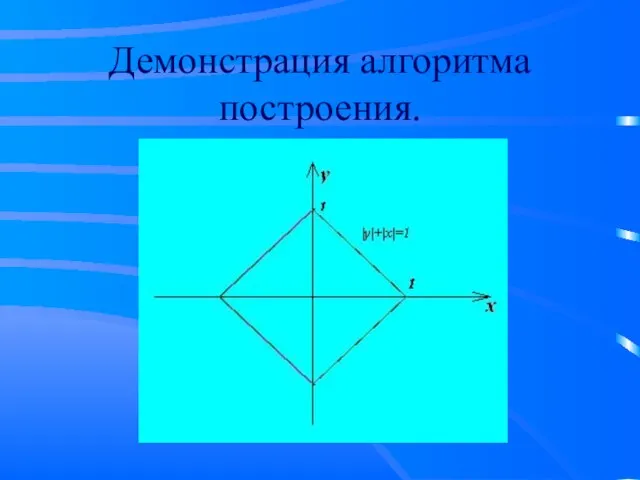 Демонстрация алгоритма построения.