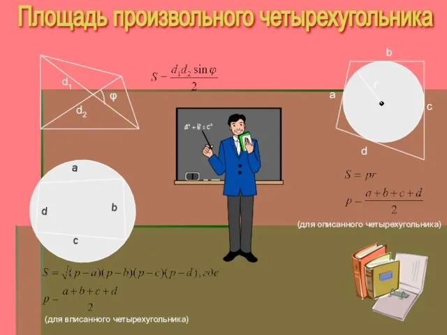 Площадь произвольного четырехугольника (для описанного четырехугольника) (для вписанного четырехугольника)