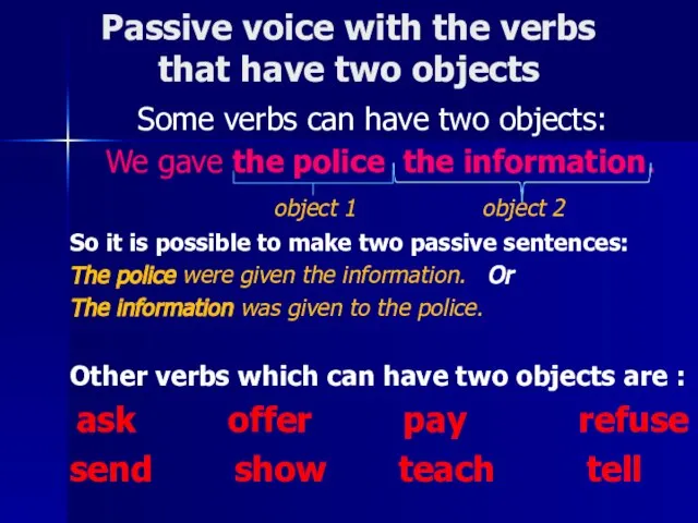 Passive voice with the verbs that have two objects Some verbs