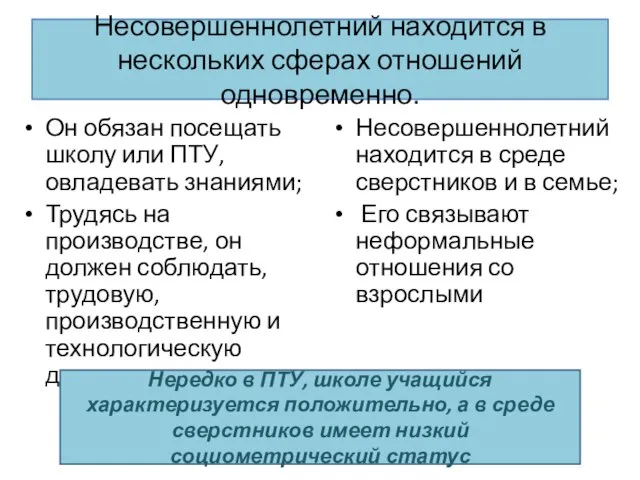 Несовершеннолетний находится в нескольких сферах отношений одновременно. Он обязан посещать школу