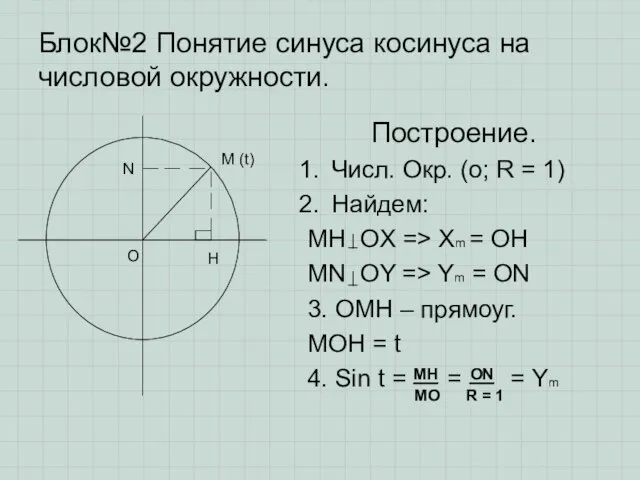 Блок№2 Понятие синуса косинуса на числовой окружности. Построение. Числ. Окр. (о;