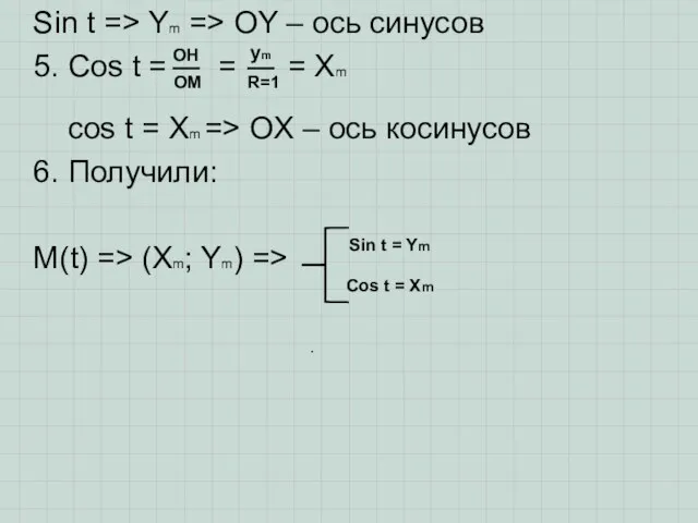 Sin t => Ym => OY – ось синусов 5. Cos