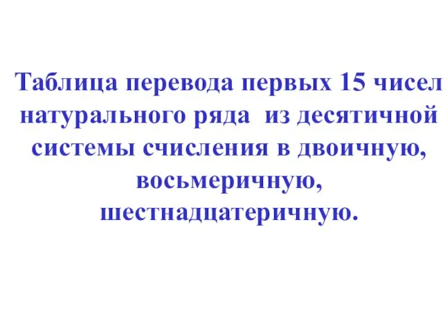 Таблица перевода первых 15 чисел натурального ряда из десятичной системы счисления в двоичную, восьмеричную, шестнадцатеричную.