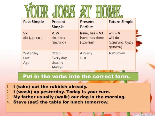 YOUR JOBS AT HOME. Put in the verbs into the correct