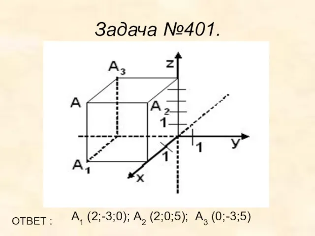 Задача №401. А1 (2;-3;0); А2 (2;0;5); А3 (0;-3;5) ОТВЕТ :