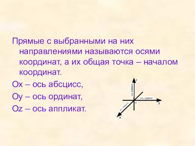 Прямые с выбранными на них направлениями называются осями координат, а их