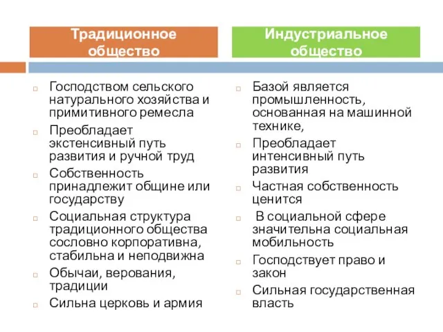 Господством сельского натурального хозяйства и примитивного ремесла Преобладает экстенсивный путь развития