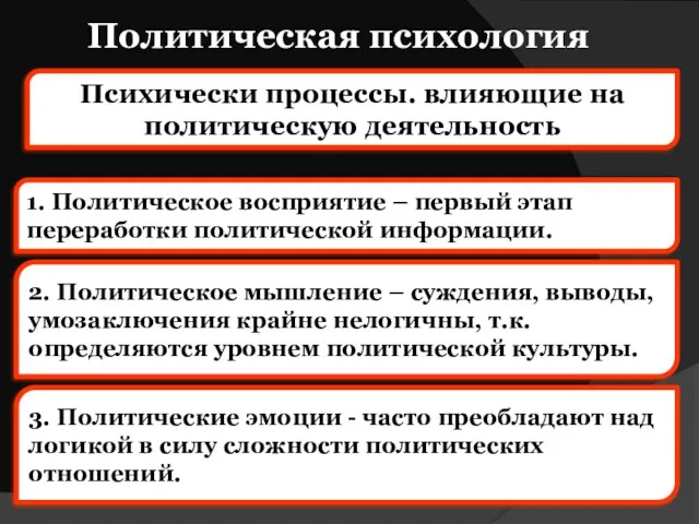 Политическая психология Психически процессы. влияющие на политическую деятельность 1. Политическое восприятие