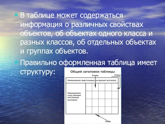 В таблице может содержаться информация о различных свойствах объектов, об объектах