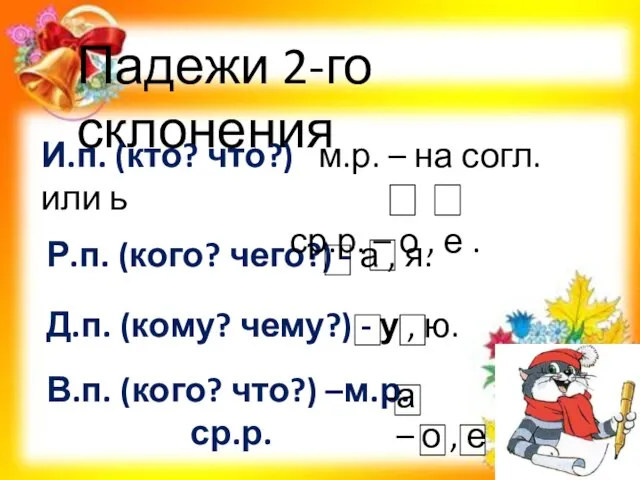 Р.п. (кого? чего?) - а , я. Падежи 2-го склонения И.п.