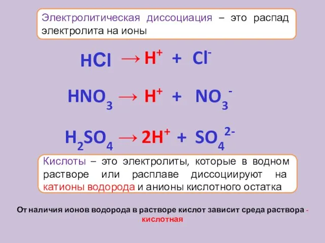 Электролитическая диссоциация – это распад электролита на ионы Кислоты – это