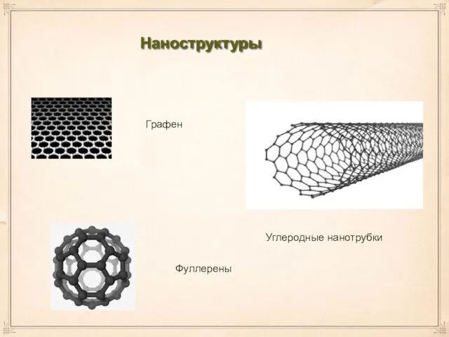 Углеродные нанотрубки Графен Фуллерены Наноструктуры