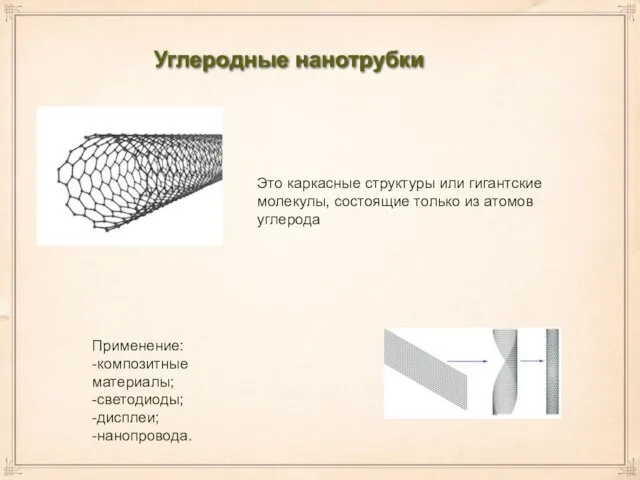 Углеродные нанотрубки Применение: -композитные материалы; -светодиоды; -дисплеи; -нанопровода. Это каркасные структуры