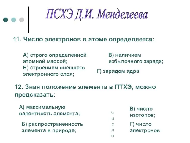 11. Число электронов в атоме определяется: А) строго определенной атомной массой;