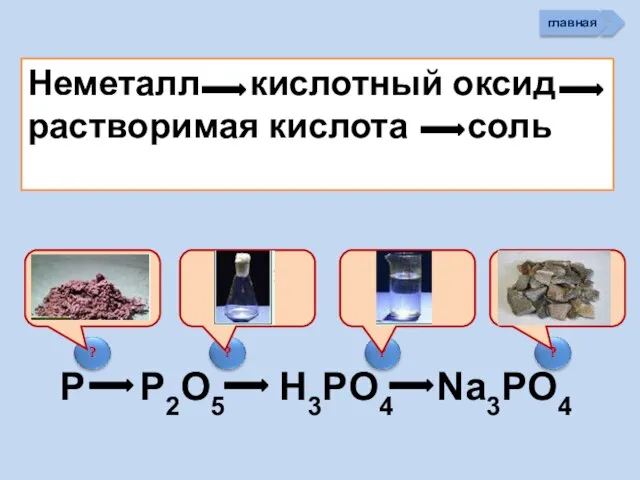 Неметалл кислотный оксид растворимая кислота cоль P P2O5 H3PO4 Na3PO4