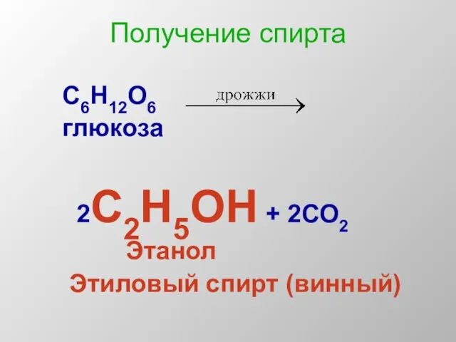 Получение спирта С6Н12О6 глюкоза 2С2Н5ОН + 2СО2 Этанол Этиловый спирт (винный)