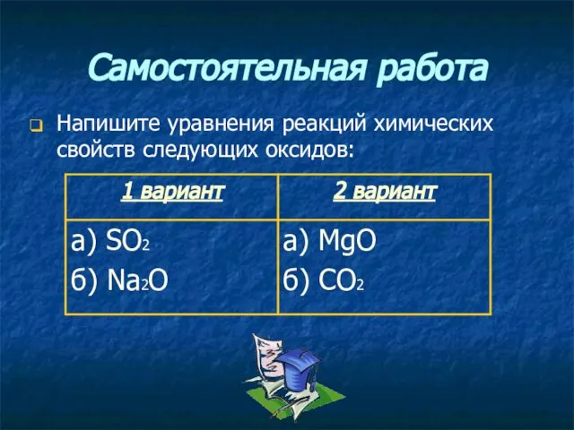 Самостоятельная работа Напишите уравнения реакций химических свойств следующих оксидов: