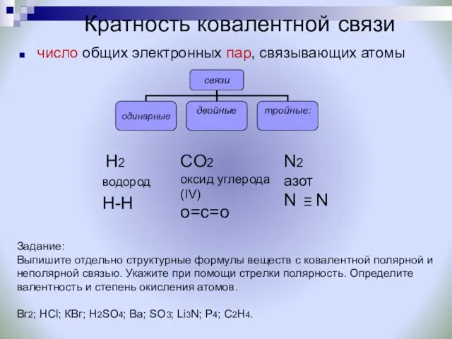 Кратность ковалентной связи число общих электронных пар, связывающих атомы CO2 оксид