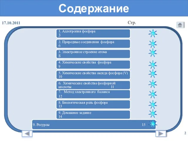 Содержание Стр.