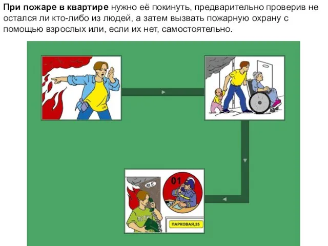 При пожаре в квартире нужно её покинуть, предварительно проверив не остался