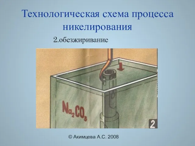 © Акимцева А.С. 2008 Технологическая схема процесса никелирования 2.обезжиривание