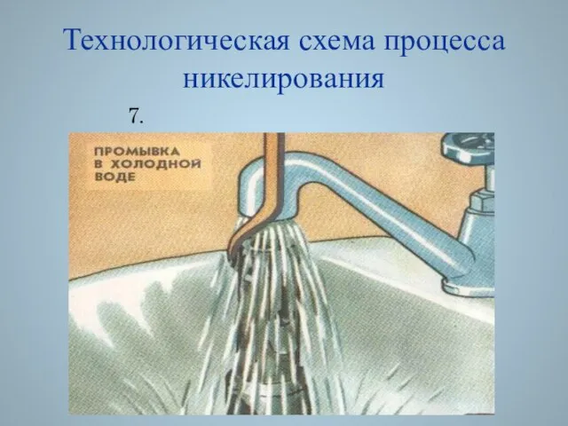 © Акимцева А.С. 2008 Технологическая схема процесса никелирования 7.