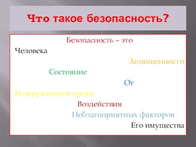 Что такое безопасность? Безопасность – это Человека Защищенности Состояние От И