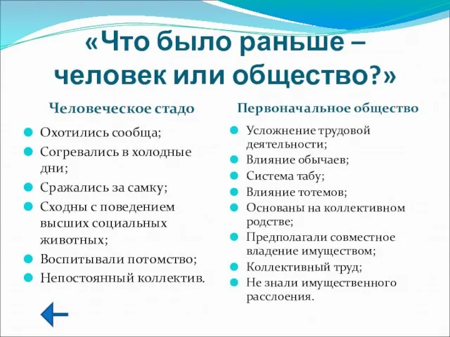 «Что было раньше – человек или общество?» Человеческое стадо Первоначальное общество