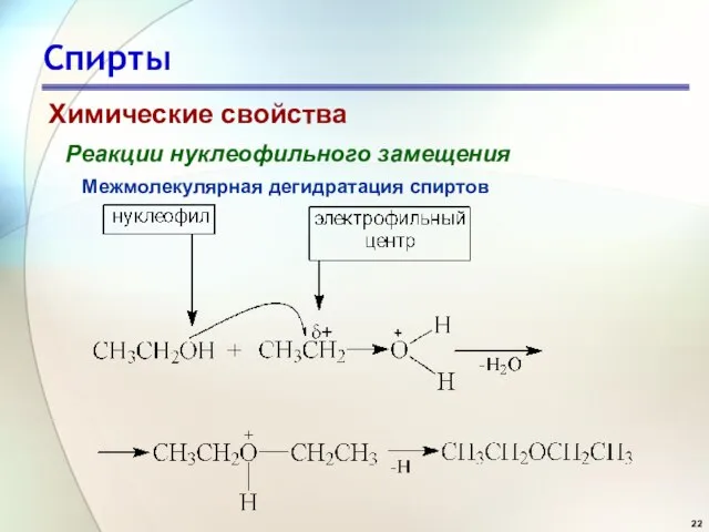 Спирты Химические свойства Реакции нуклеофильного замещения Межмолекулярная дегидратация спиртов