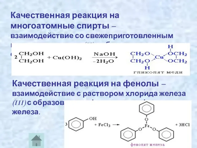 Качественная реакция на многоатомные спирты – взаимодействие со свежеприготовленным гидроксидом меди