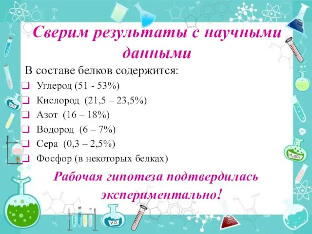 Сверим результаты с научными данными В составе белков содержится: Углерод (51