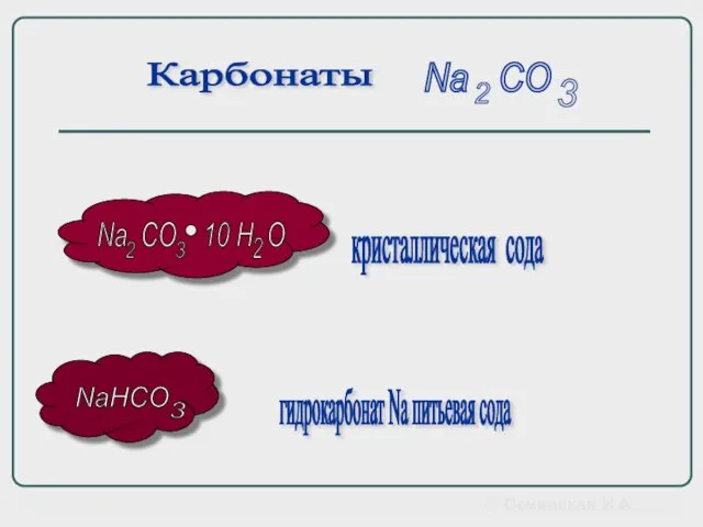 Na CO 2 3 NaHCO 2 3 2 кристаллическая сода Карбонаты