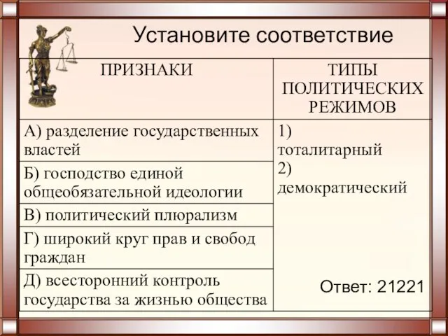 Установите соответствие Ответ: 21221