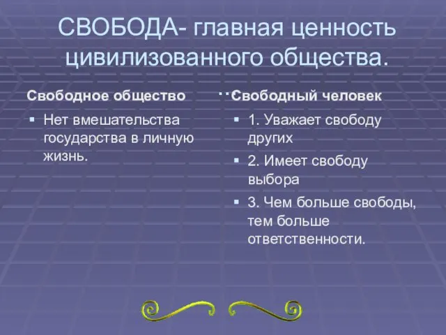 СВОБОДА- главная ценность цивилизованного общества. ... Свободное общество Нет вмешательства государства