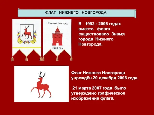 x ФЛАГ НИЖНЕГО НОВГОРОДА В 1992 - 2006 годах вместо флага