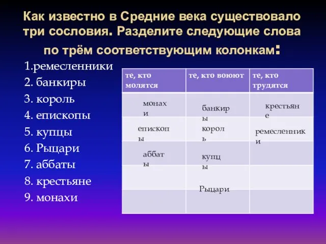 Как известно в Средние века существовало три сословия. Разделите следующие слова