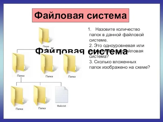 Файловая система Файловая система Назовите количество папок в данной файловой системе.