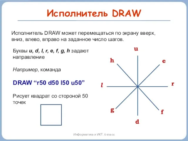 Исполнитель DRAW Информатика и ИКТ. 6 класс Исполнитель DRAW может перемещаться